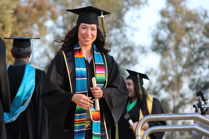 Academic Cap and Diploma